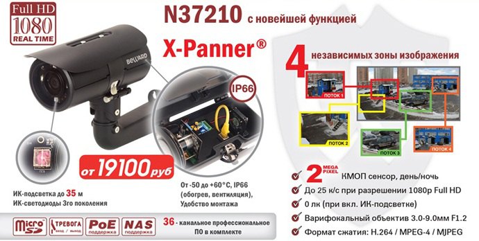 IP-камера N37210 с функцией X-Panner